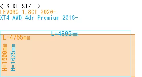 #LEVORG 1.8GT 2020- + XT4 AWD 4dr Premium 2018-